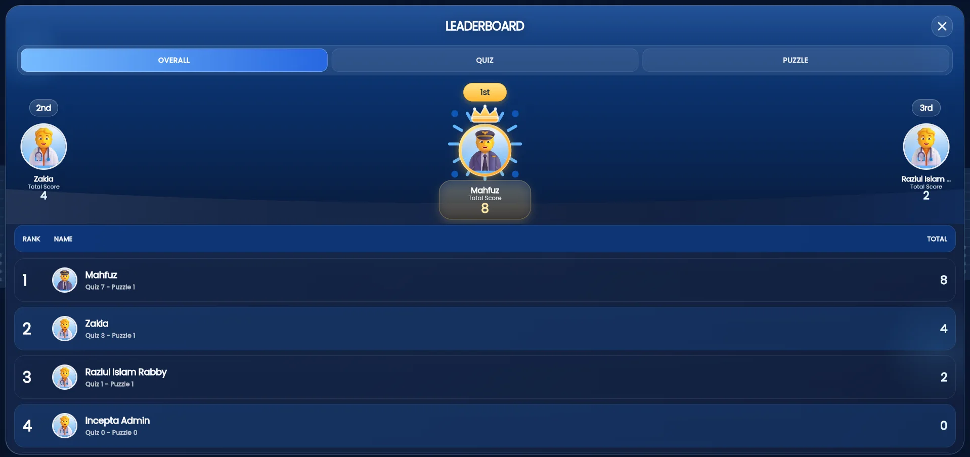 Incepta Quiz and Puzzle Game responsive screen 5