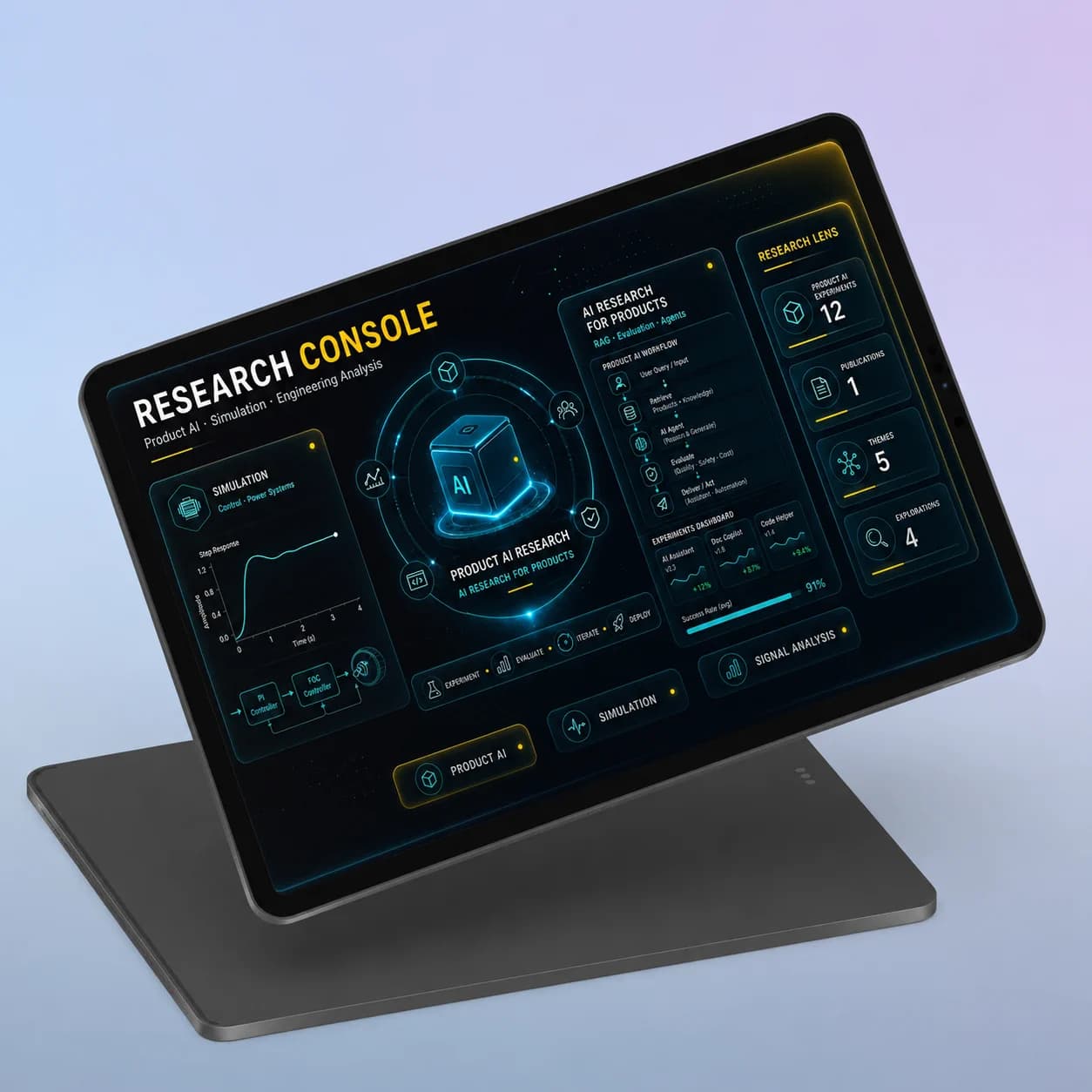 CEO AZM Labs Portfolio editorial composition 2
