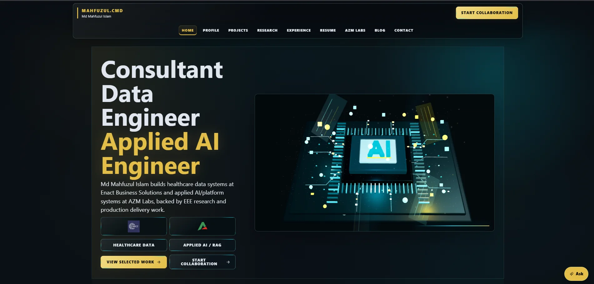 CEO AZM Labs Portfolio gallery view 3