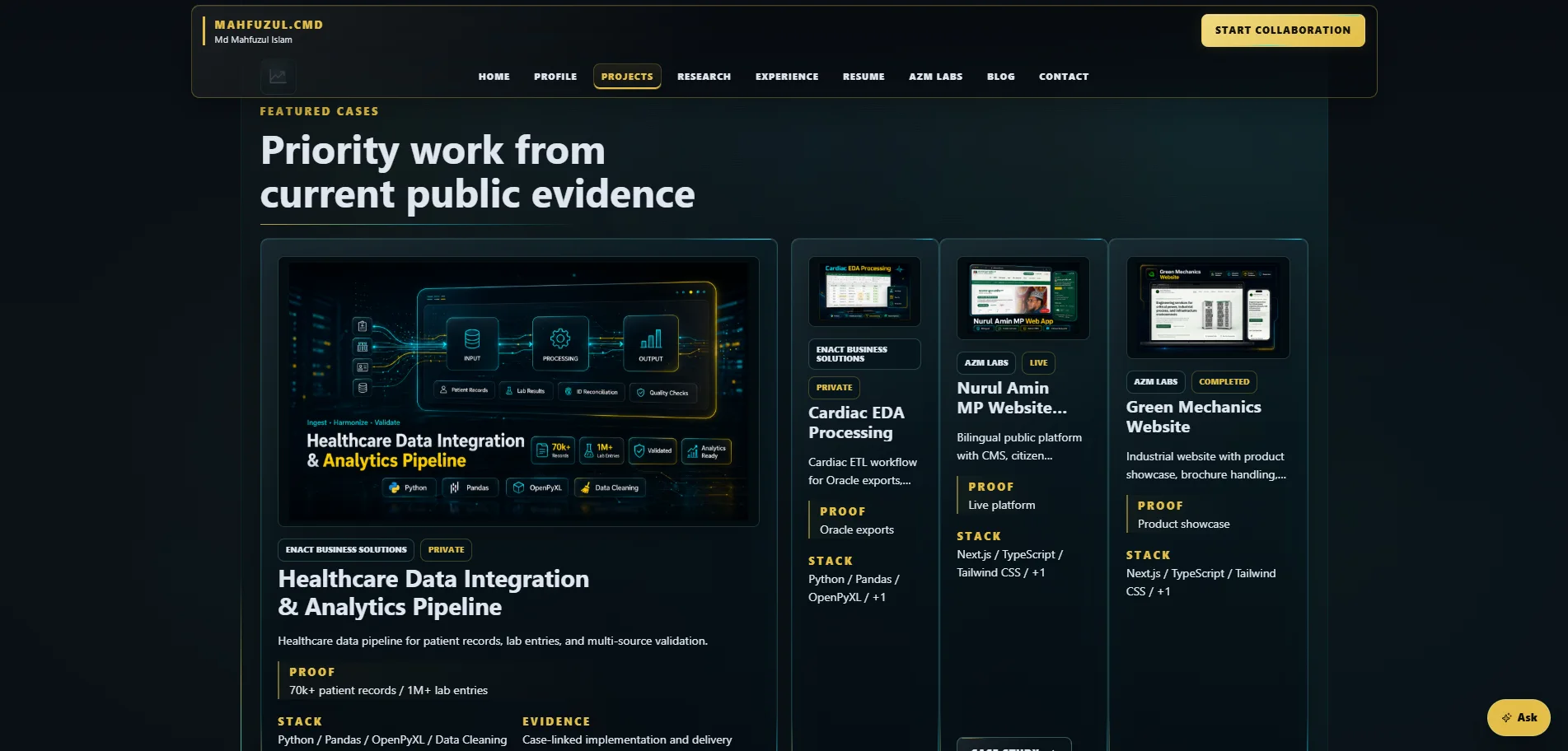 CEO AZM Labs Portfolio responsive screen 3
