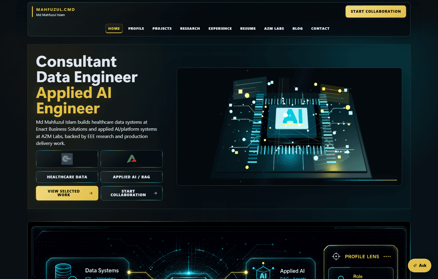 CEO AZM Labs Portfolio project by AZM Labs